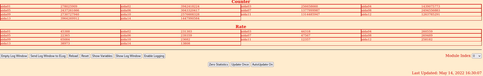 Stais_from_2022-05-14_16-30-53.png