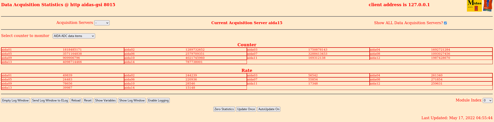 220517_0500_stats.png
