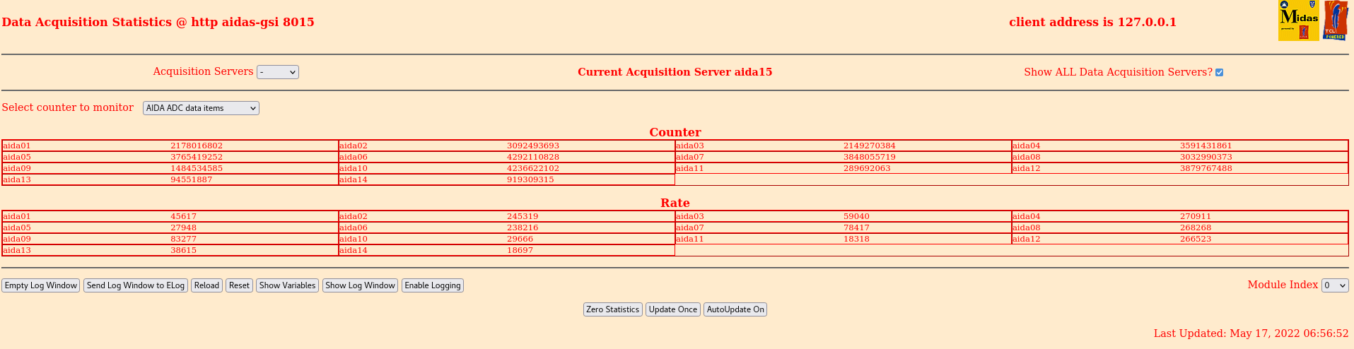 220517_0700_stats.png