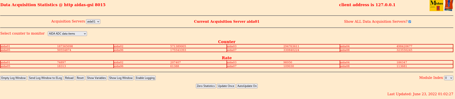 220623_0100_stats.png