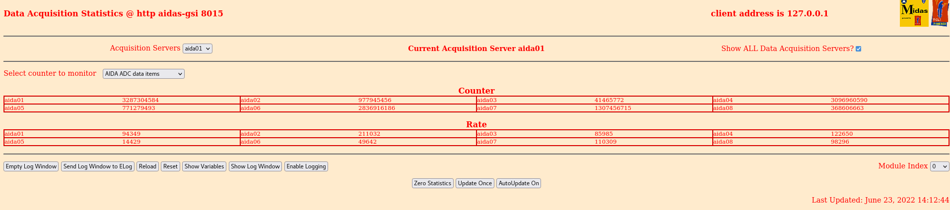 220623_1413_Stats.png