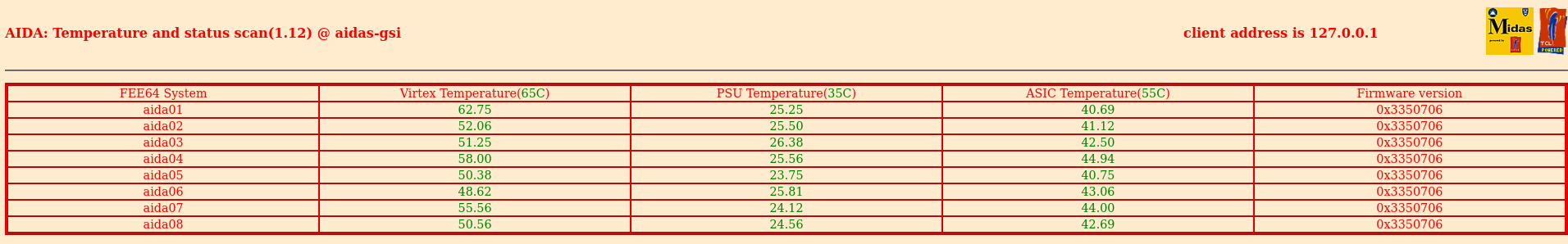 Temps_2022-06-23_18-08-04.png