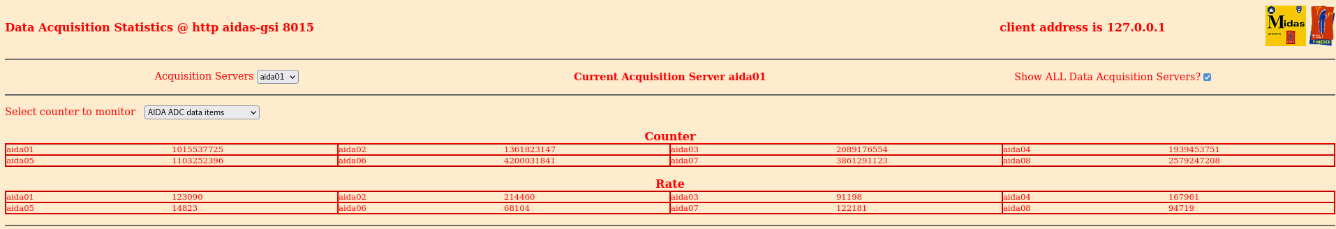 Stats_2022-06-23_20-25-18.png