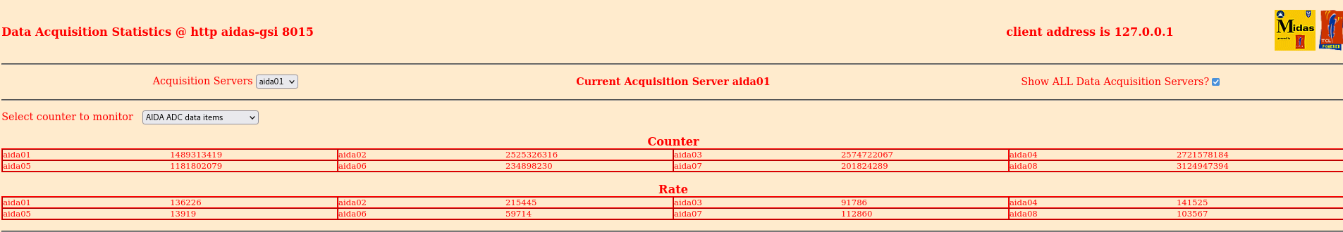 Stats_2022-06-23_22-00-01.png