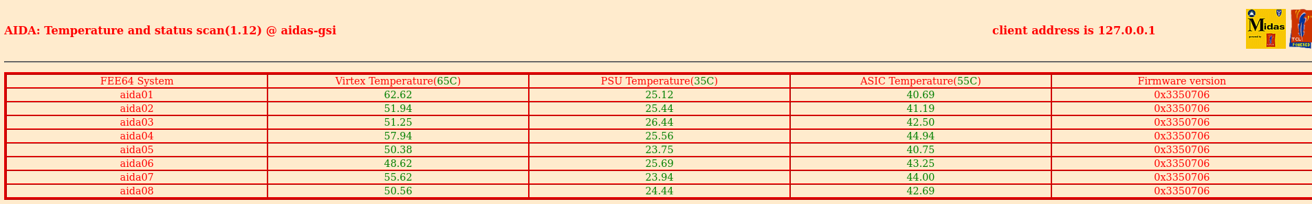 Temps_2022-06-23_21-59-26.png