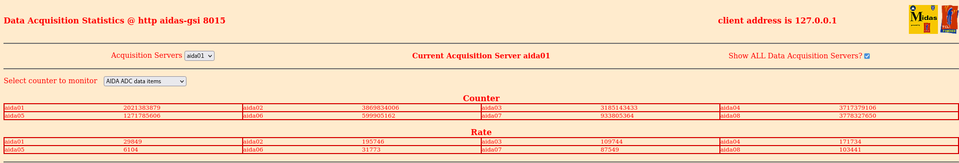 Stats_2022-06-23_23-52-32.png