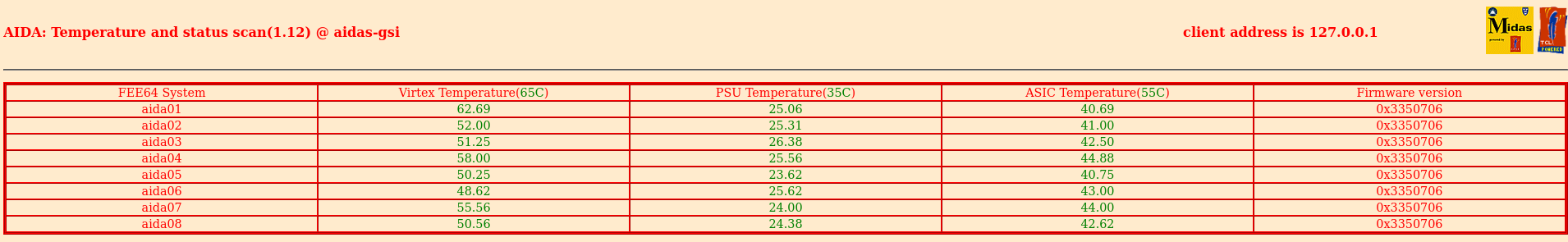 Temps_2022-06-23_23-52-04.png
