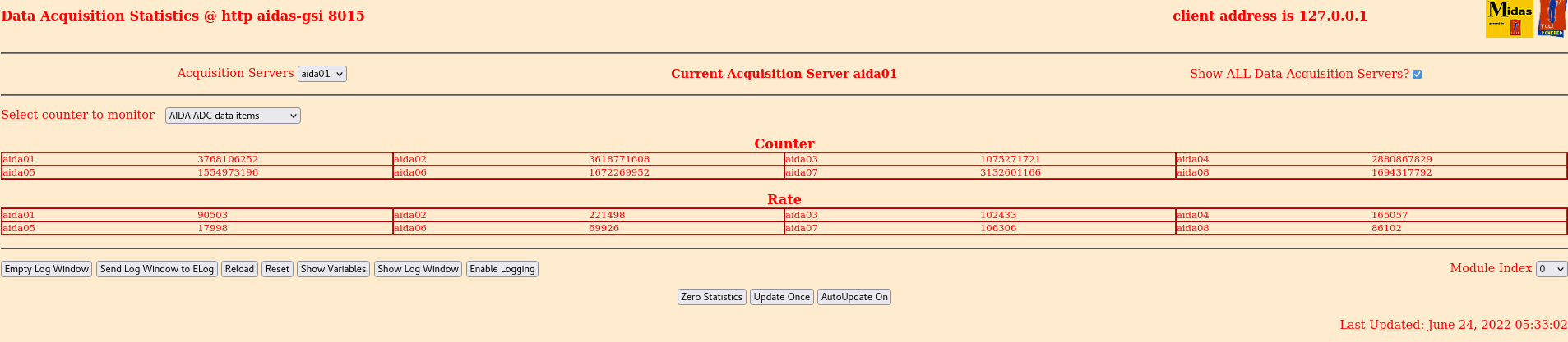 220624_0530_stats.png