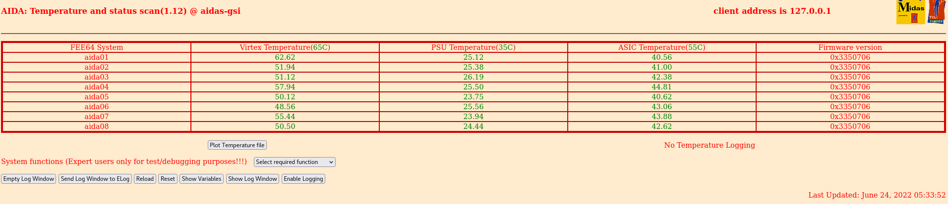 220624_0530_temps.png