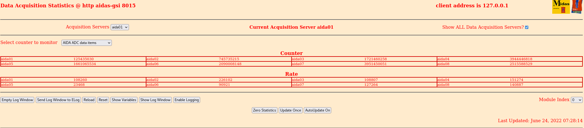 220624_0730_stats.png