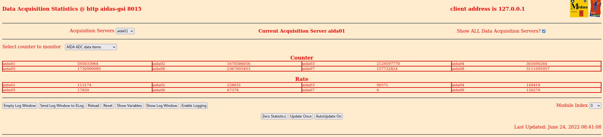 220624_0842_Stats_Stop.png