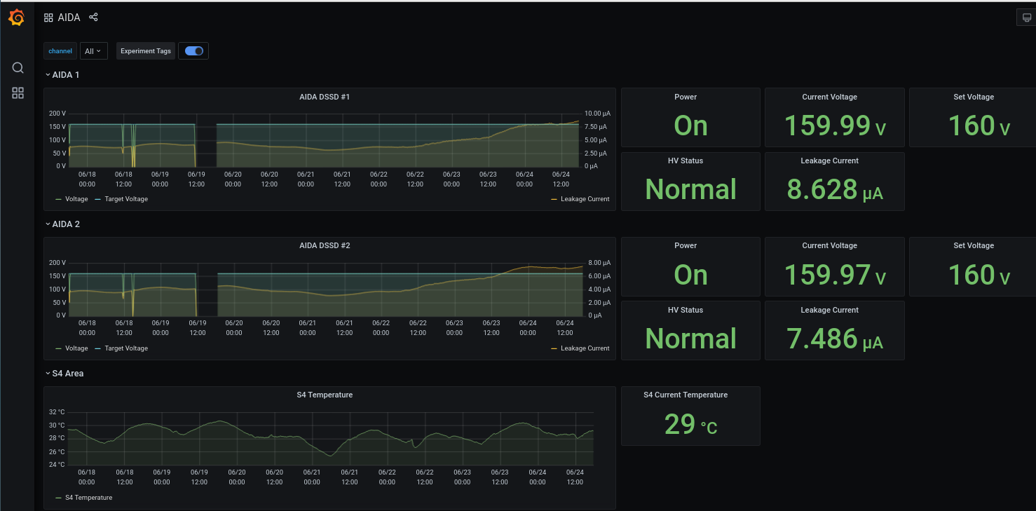 GraphanaAIDA-Screenshot_from_2022-06-24_17-48-41.png