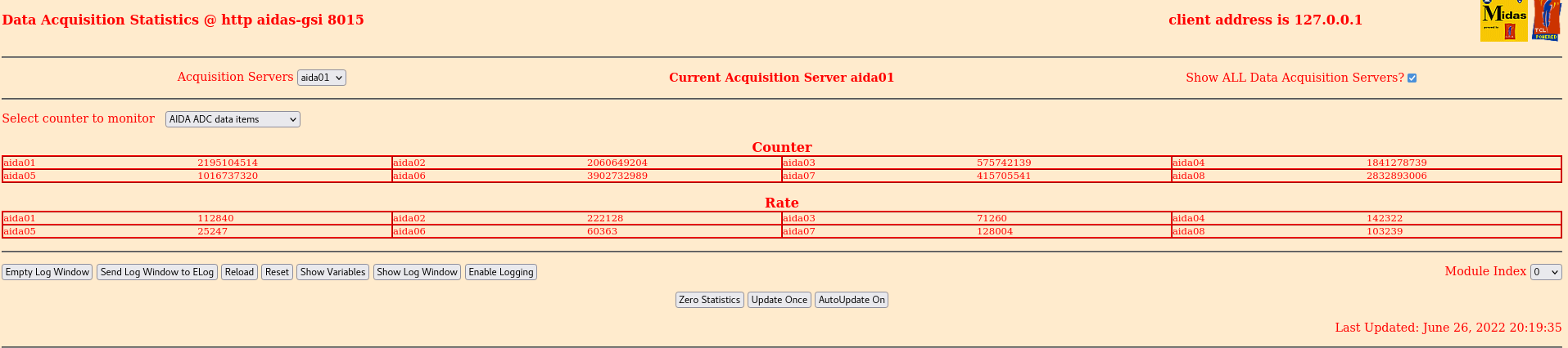 220624_2021_Stats.png