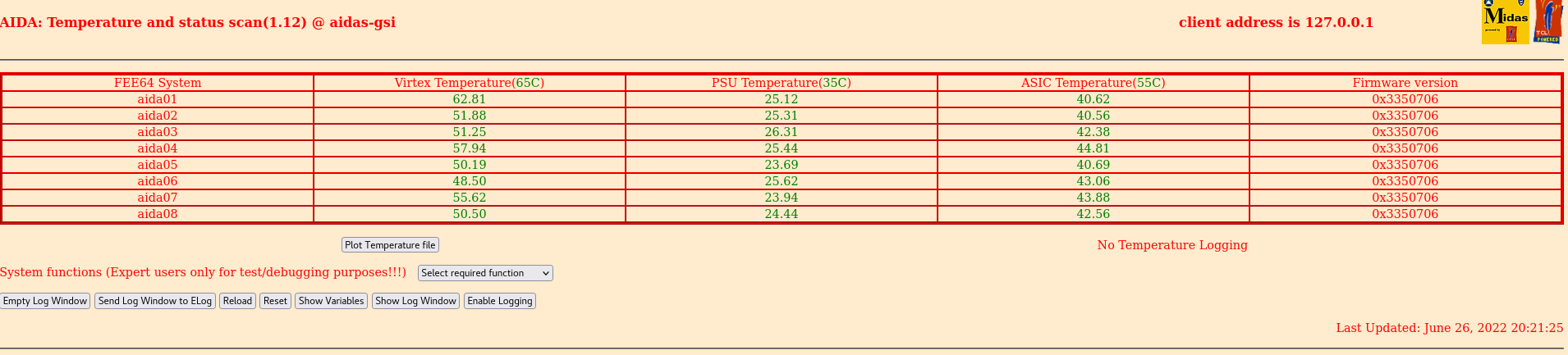 220626_2021_Temp.png