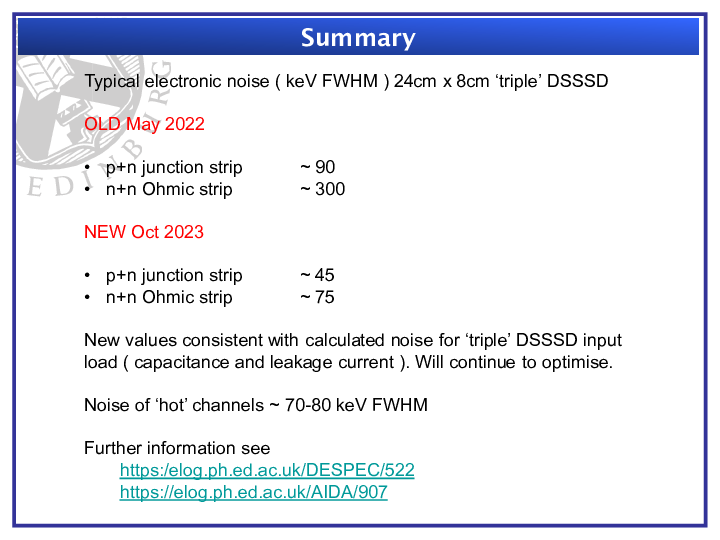 Summary_of_AIDA_tests_2022-3_-_Dec_2023.pdf