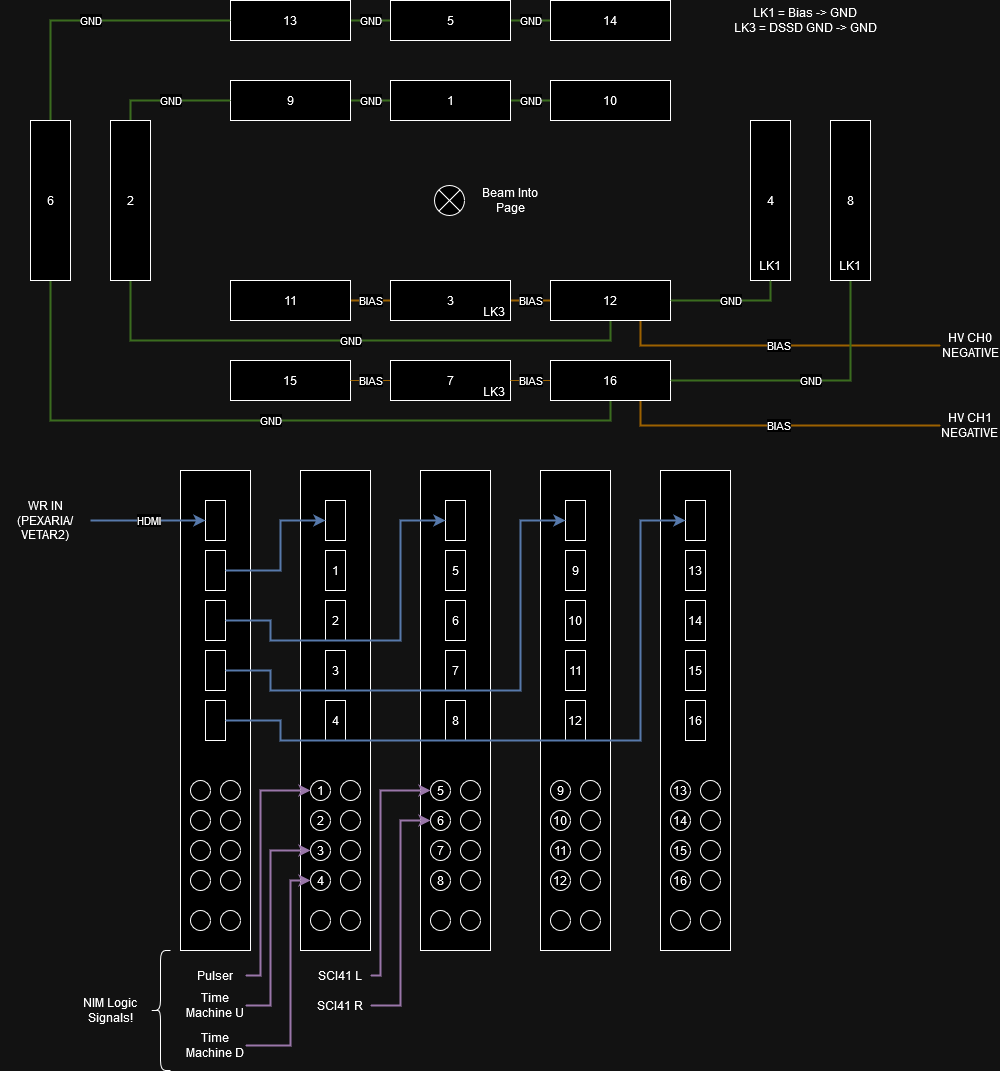 AIDA_S100_WiringPlan.drawio.png