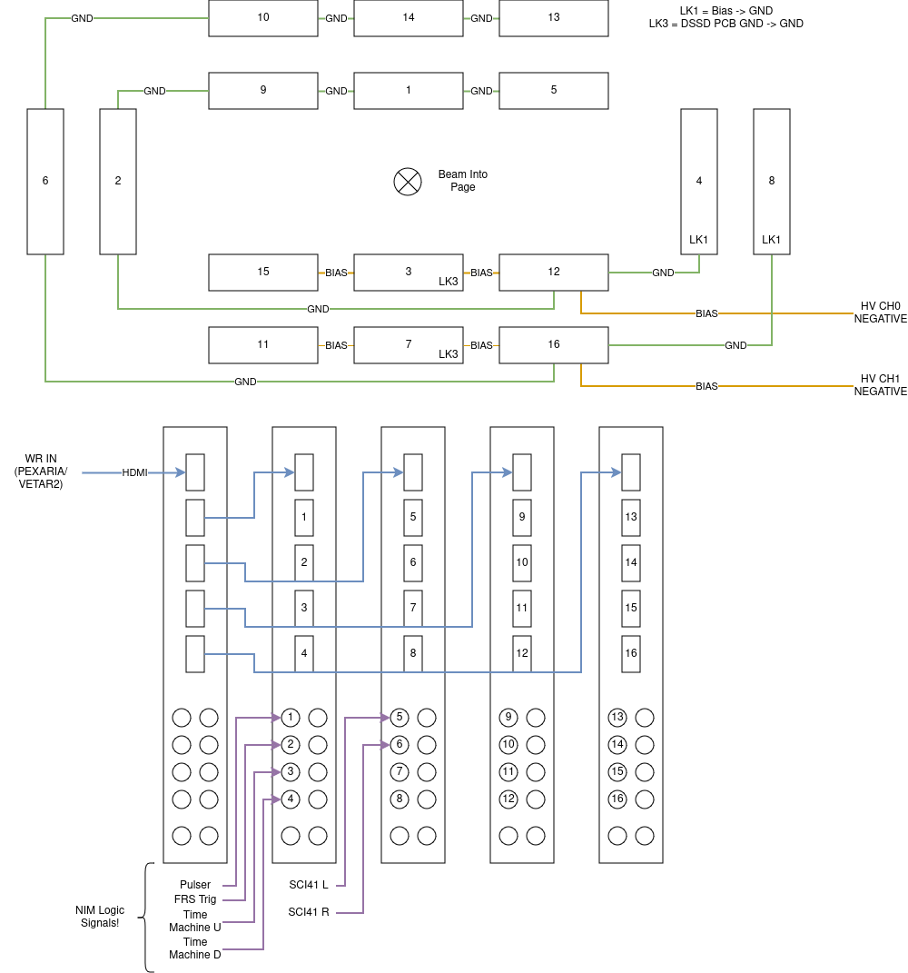 AIDA_S100_WiringPlan.drawio.png