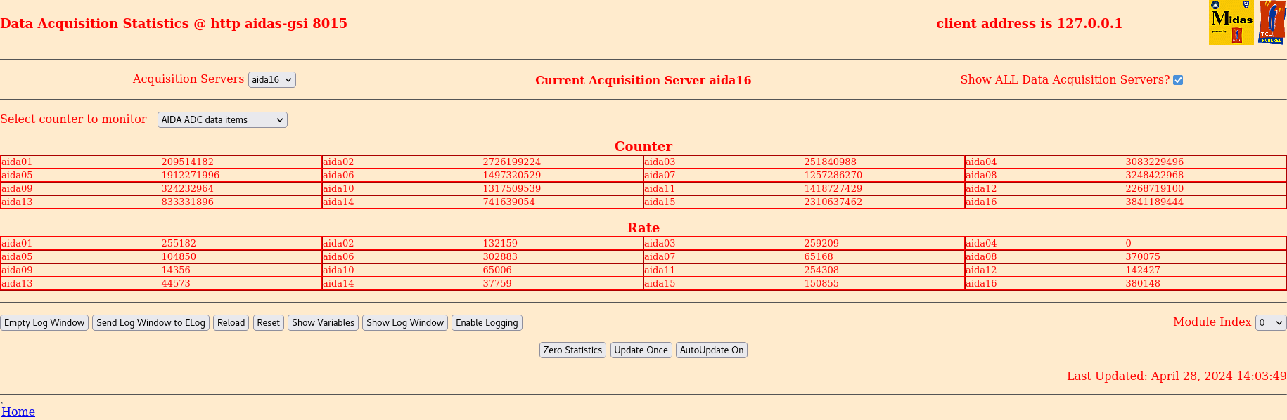 Screenshot_2024-04-28_at_14-04-21_Statistics_aidas-gsi.png