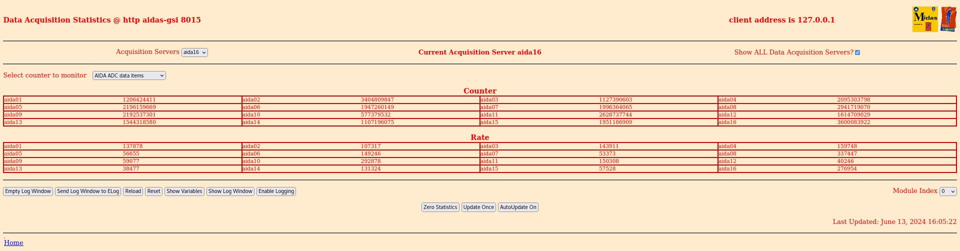 Screenshot_2024-06-13_at_16-05-28_Statistics_aidas-gsi.png