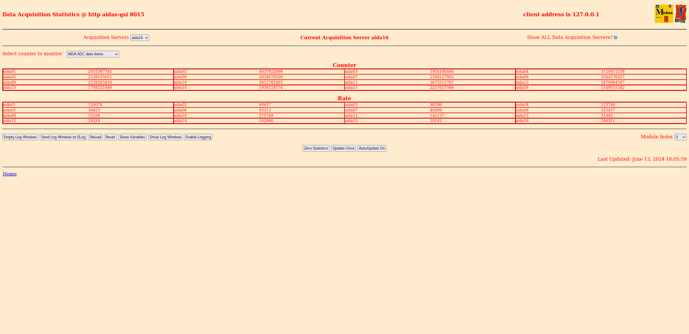 Screenshot_2024-06-13_at_18-06-06_Statistics_aidas-gsi.png