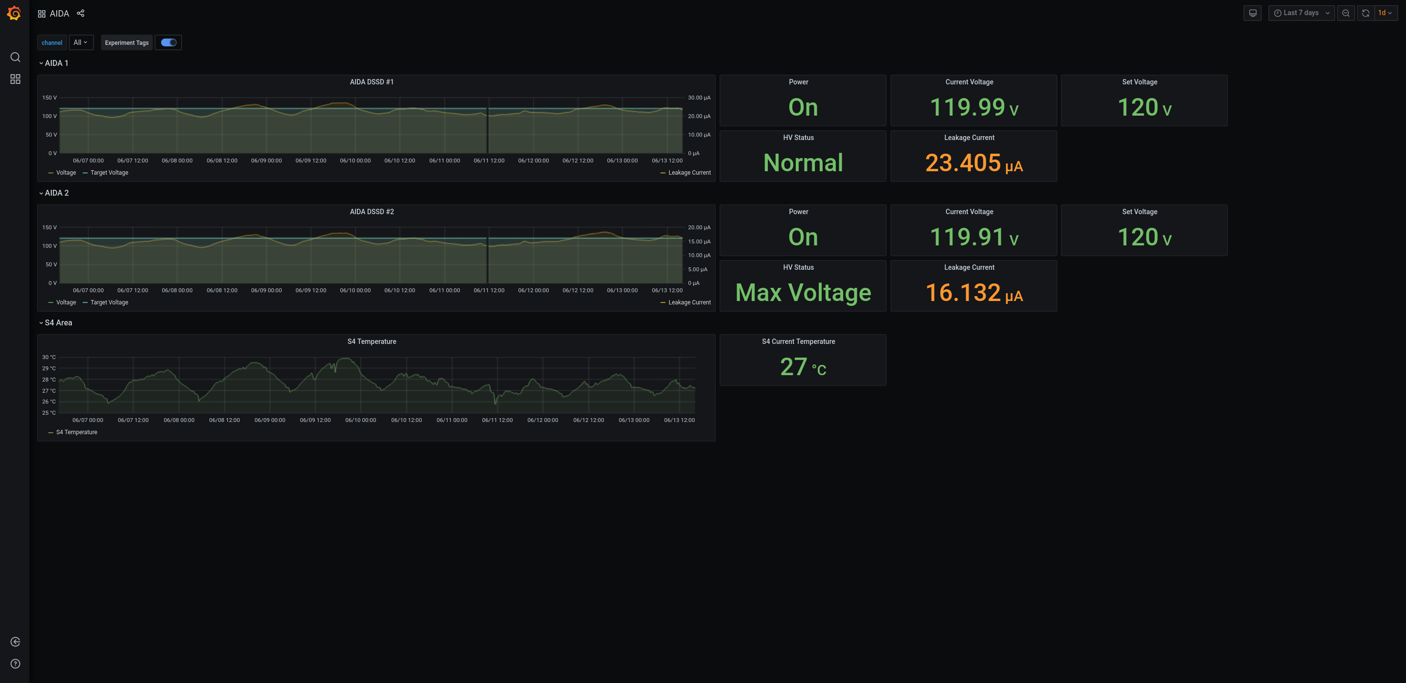 Screenshot_2024-06-13_at_18-20-26_AIDA_-_Grafana.png