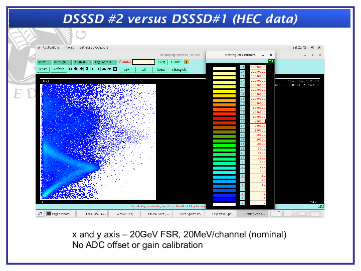 Summary_of_AIDA_2024_distro.pdf