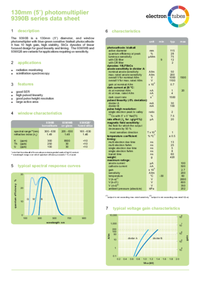 DTAS-PMT.pdf