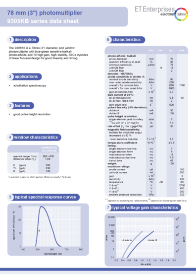 WellDetector-PMT.pdf