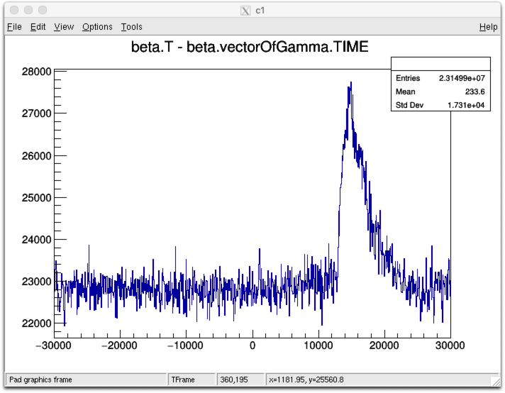 AidaDTAS60CoTest.pdf