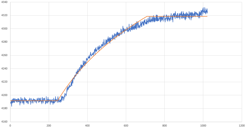 H127t470.png