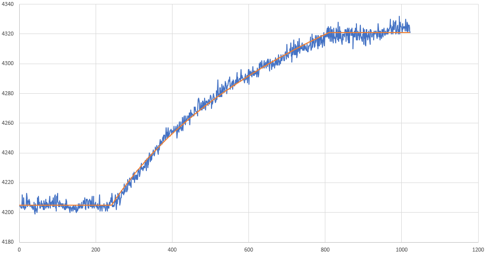 H115t570.png
