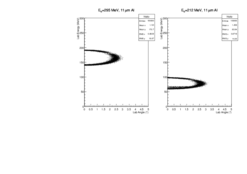 degrader.pdf