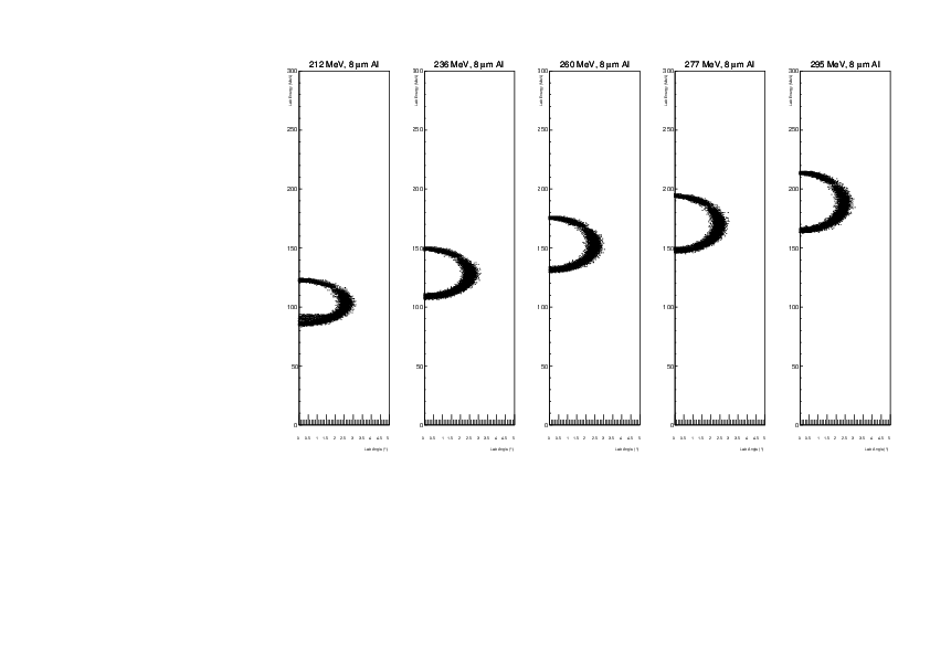 degrader08_full.pdf