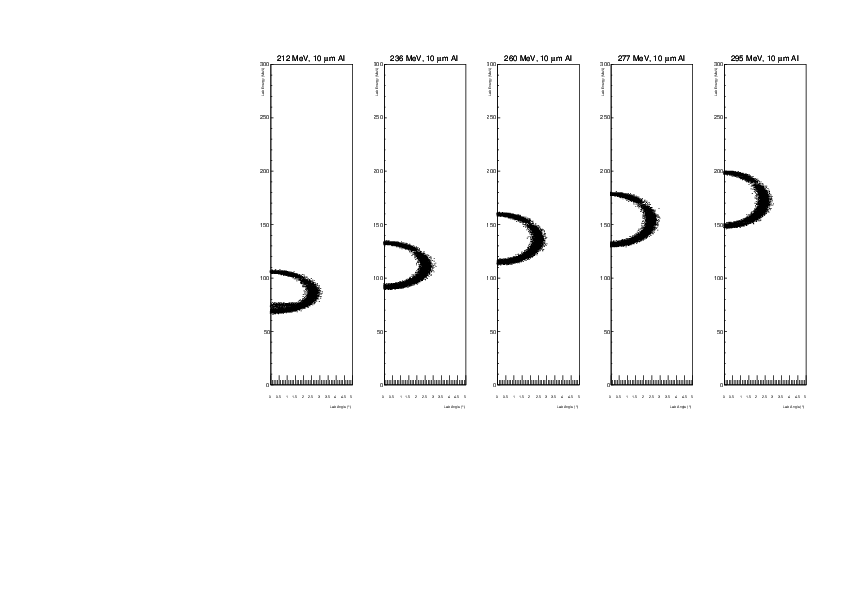 degrader10_full.pdf