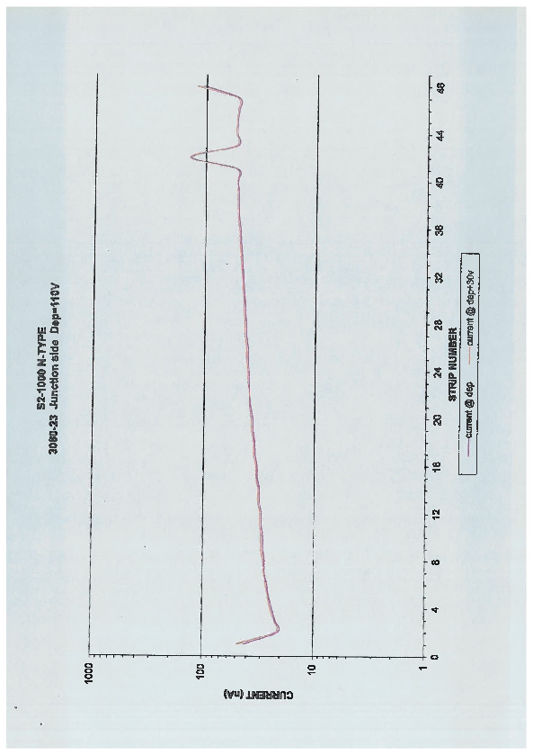 3080-23.PDF