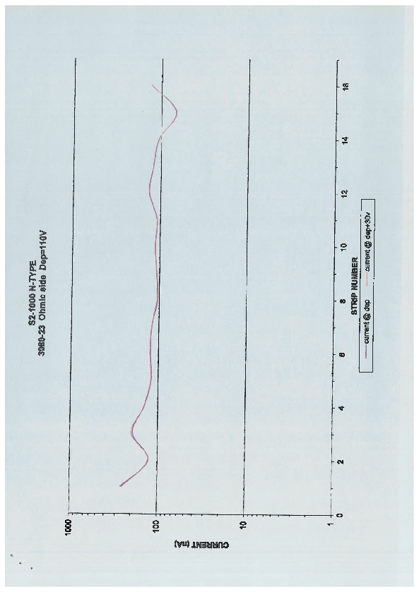 3080-23.PDF