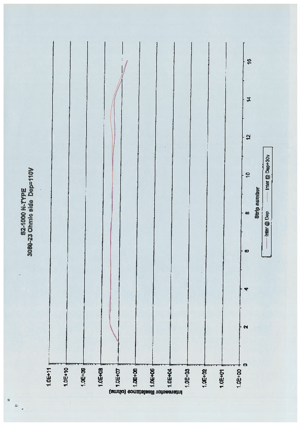 3080-23.PDF