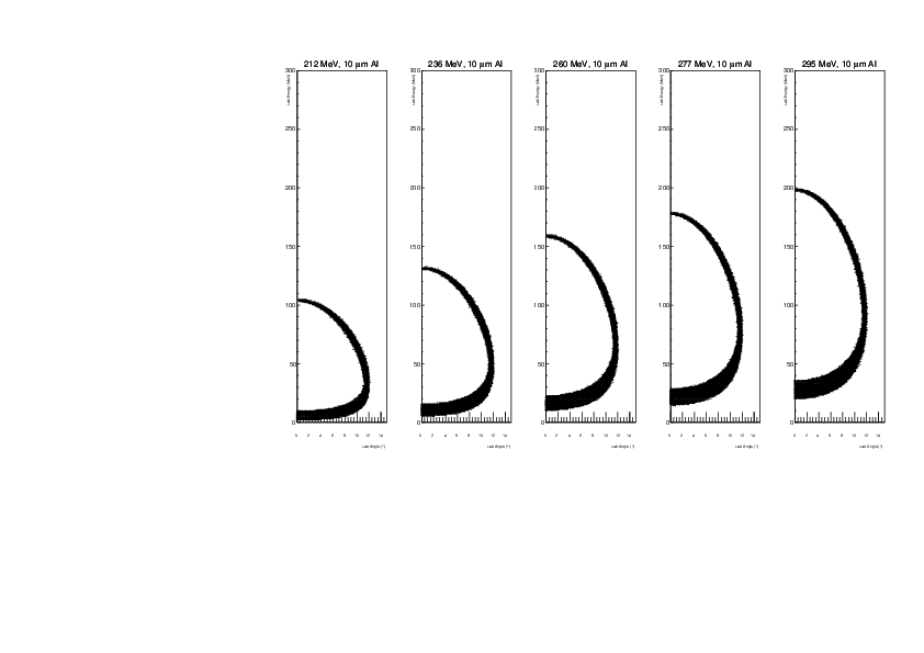 degrader10_12C_full.pdf