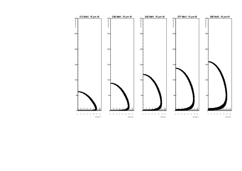 degrader15_12C_full.pdf