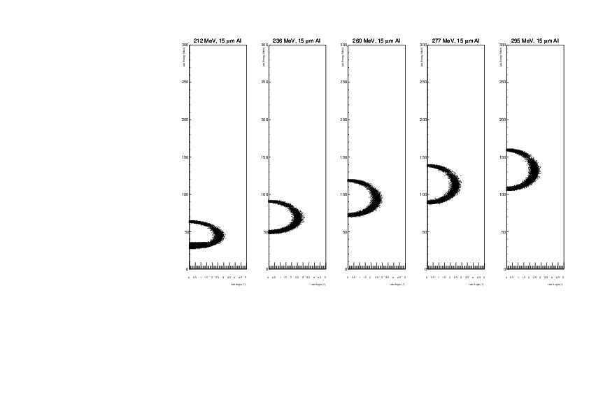 degrader15_full.pdf