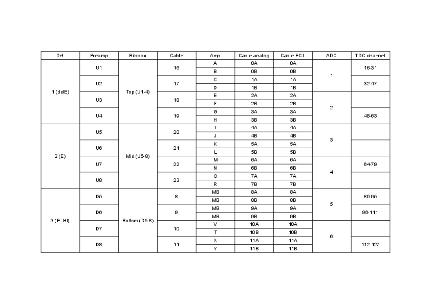 Cabling.pdf
