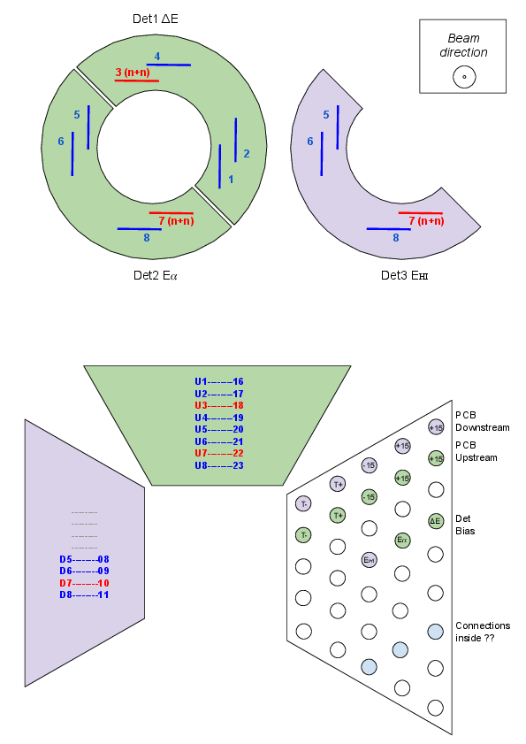 PreampsPCBs.pdf