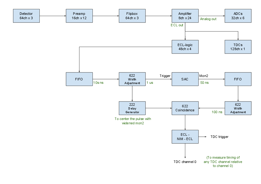 Circuit.pdf