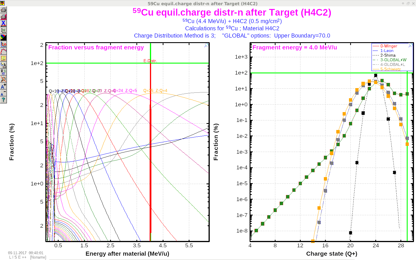 charge-state-distribution-4.4.jpg