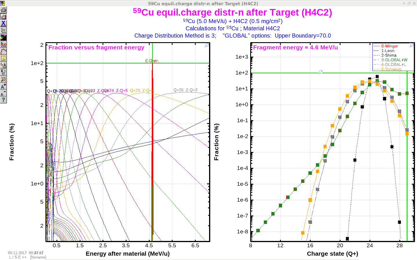 charge-state-distribution-5.0.jpg