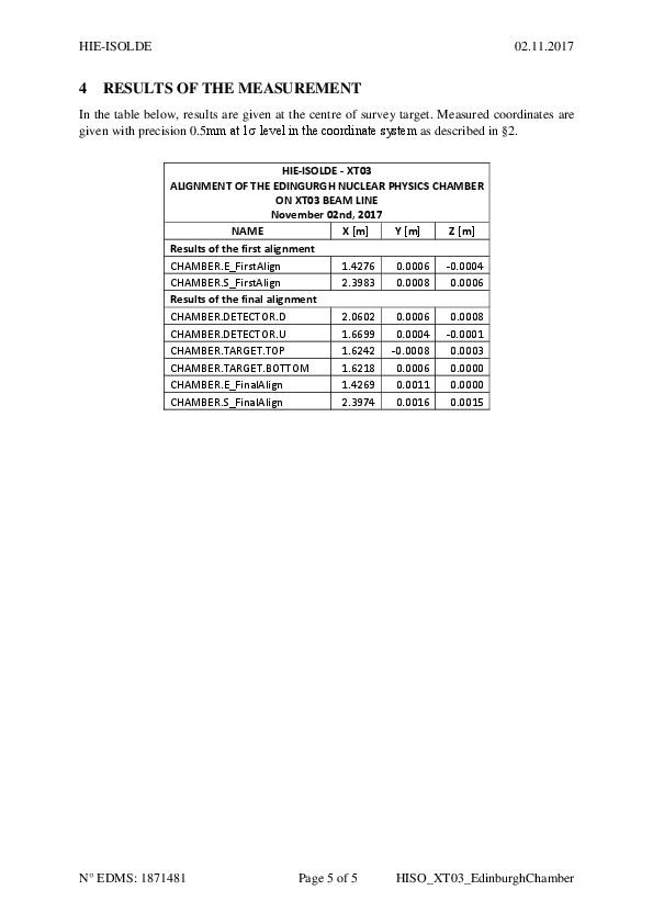 2017.11.02_HISO_XT03_EdinburghChamber.pdf