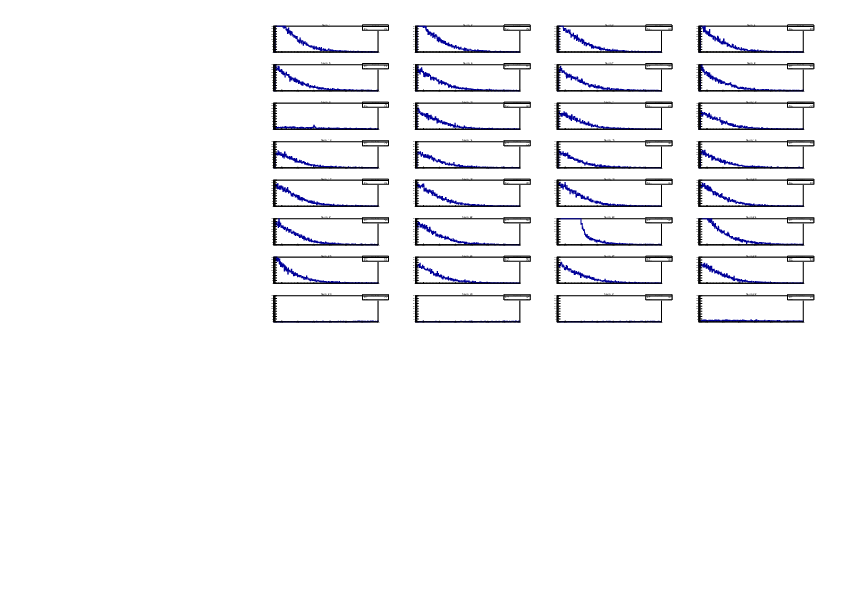 B2_edet2.pdf