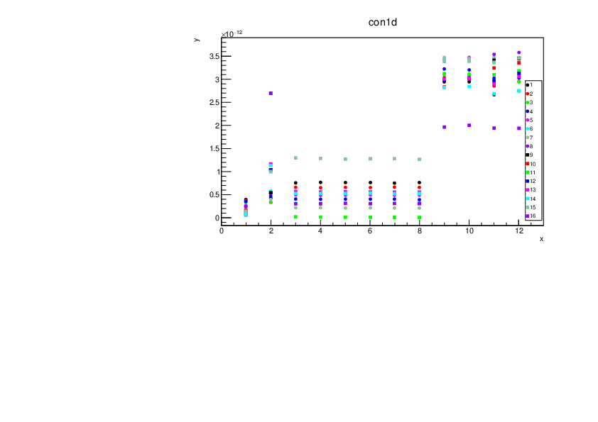 Li2stripintegral.pdf