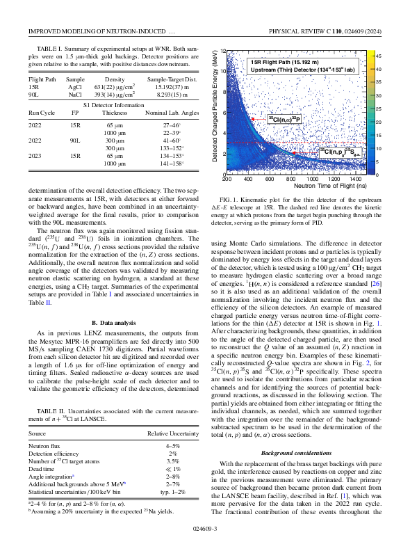 Hanselman-2024-Improved-modeling-of-neutron-induce.pdf