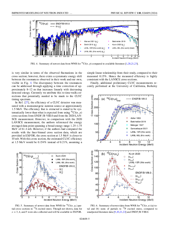Hanselman-2024-Improved-modeling-of-neutron-induce.pdf